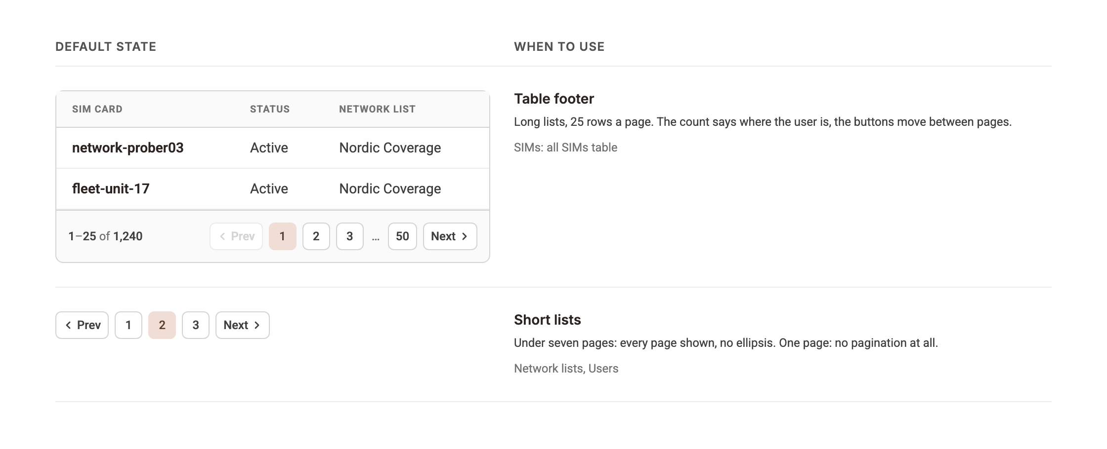 Pagination in default state with when to use each: table footer, short lists